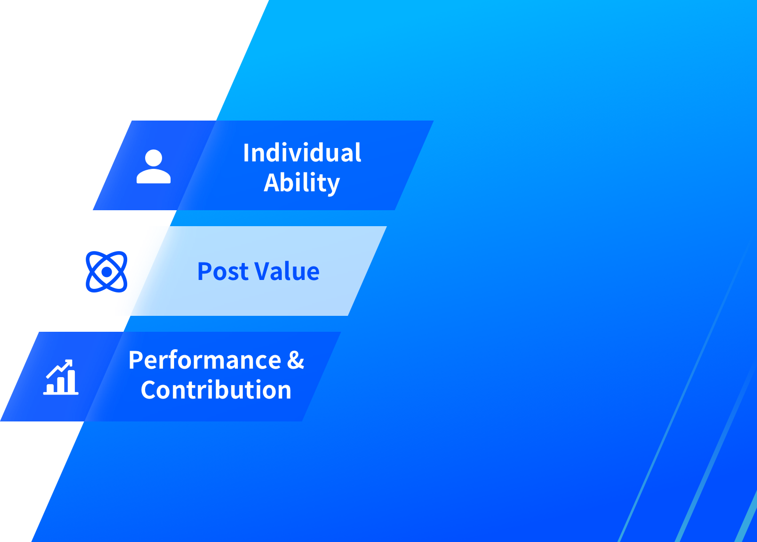 乐宝体育·(中国)官方网站