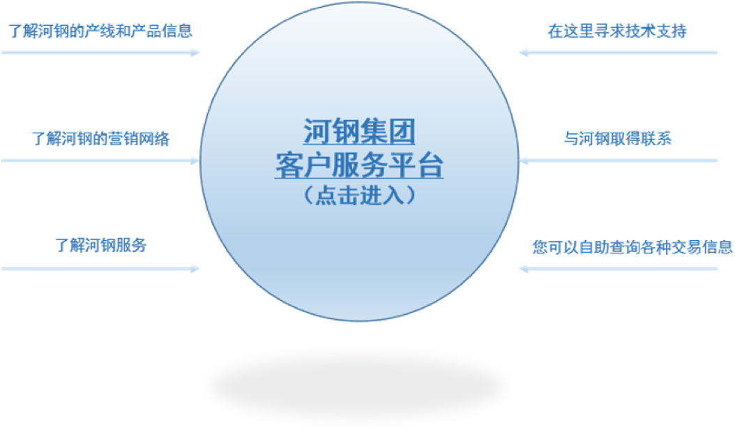 乐宝体育·(中国)官方网站